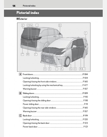 lexus lm350h 2023-2024 owners manual
